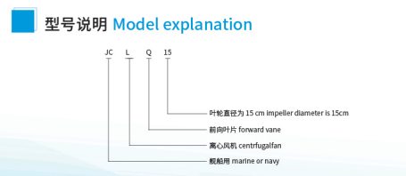 JCL(CLO)系列艦船用離心通風(fēng)機